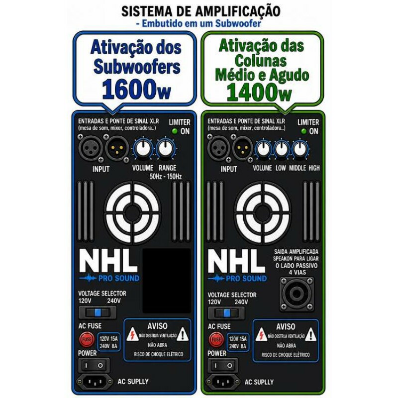 Kit Ativo Line Vertical NHL (15x3